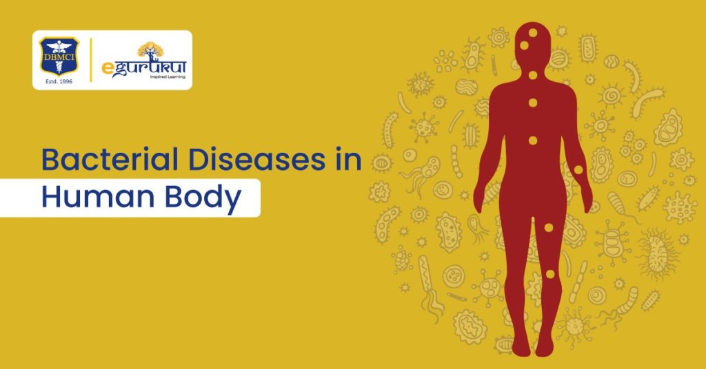 Bacterial Diseases in Human Body