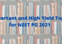 Important and High Yield Topics for NEET PG 2021 Subject Wise