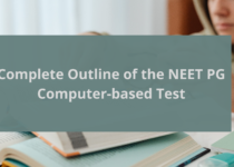 Complete Outline of the NEET PG Computer-based Test