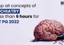 Grasp all concepts of Psychiatry is less than 6 hours for NEET PG 2022